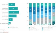 在以太坊世界中玩耍：下载以太小丑区块链游戏