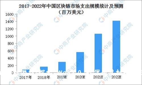 千腾区块链游戏：探索 Web3.0 时代的虚拟财富与乐趣