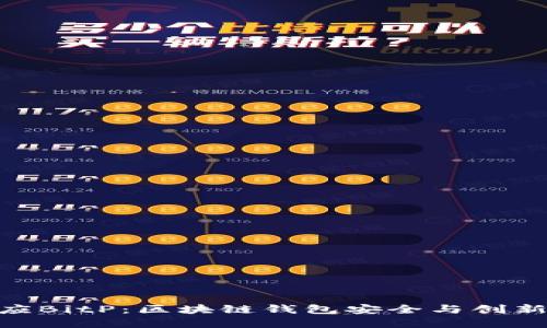 imToken回应BitP：区块链钱包安全与创新的双重保障