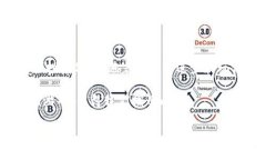 腾讯区块链养猫游戏详细介绍腾讯推出了一款名