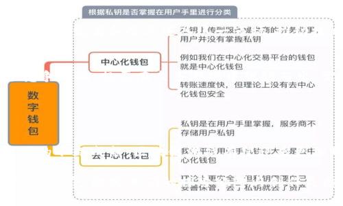 区块链游戏的大纲是指 是一个涵盖区块链游戏设计、开发和运营的结构化蓝图。通过该大纲，开发者能够系统性地理解游戏的核心概念、玩家体验、技术架构以及市场策略等方面的内容，使得整个游戏项目的实施更加有序和高效。

### 一、区块链游戏的背景与概念

什么是区块链游戏？
区块链游戏是一种基于区块链技术的游戏，这样的游戏利用区块链的去中心化特性，为玩家提供更加透明、安全的游戏环境。通过区块链，玩家可以真正拥有游戏中的资产，这些资产不再只是虚拟的道具，而是可以在交易市场上进行买卖的数字资产。这种经济模式吸引了大量的玩家与投资者，推动了整个游戏行业的创新。

区块链技术的优势
区块链技术为游戏行业带来了许多变革。首先，通过去中心化的特性，玩家的游戏体验不再受到单一公司的控制。其次，区块链能够保证游戏数据和交易的安全性与透明性，降低了作弊和盗窃的风险。此外，玩家可以通过区块链上的智能合约实现自动化的游戏规则，从而提升整体游戏的公平性。

### 二、区块链游戏的大纲结构

1. 游戏概念与主题
在开发区块链游戏之初，首先需要明确游戏的概念与主题。这包括游戏的世界观设定、角色设计、故事情节等。从玩家的角度考虑，主题要有吸引力，能够引发他们的兴趣。同时，要考虑与区块链关联的元素，例如道具的独特性、玩家互动的方式等。

2. 游戏机制
游戏机制是游戏可玩性的核心，包括游戏玩法、任务系统、奖励机制等。区块链游戏的特色之一是资产的拥有权转移和交易，开发者需要设计出合理的机制，促进玩家之间的互动与交易。例如，玩家在完成任务后可以获得一种独特的代币或虚拟物品，这些物品可以在市场上进行买卖。

3. 技术架构
技术架构是确保游戏能够顺利运行的重要组成部分。开发者需要选择合适的区块链平台（如Ethereum、Binance Smart Chain等），并根据游戏的需求设计智能合约。此外，需要考虑游戏的数据存储、服务器架构及安全性保障等问题。技术架构的设计要兼顾性能与安全性，以促进玩家的良好体验。

4. 用户体验与界面设计
良好的用户体验和界面设计是吸引玩家的重要因素。在设计上，要考虑如何将区块链与游戏的形式结合，保证玩家在进行交易时能够简单明了，消除技术的隔阂。此外，游戏的界面需要美观，操作需简便，让玩家能够轻松上手。

5. 市场策略与用户获取
市场策略是确保游戏成功的重要步骤。开发者需要分析目标用户群体，制定相应的市场推广计划，包括社交媒体推广、社群运营、参与区块链游戏展会等。同时，通过与其他项目的合作、跨界联动等方式吸引更多玩家，提高游戏的曝光率。

### 三、区块链游戏的前景与挑战

前景展望
随着区块链技术的成熟和玩家对虚拟资产的认知提升，区块链游戏的前景变得更加广阔。未来的游戏不仅是娱乐方式，更是玩家投资和创收的新领域。越来越多的开发者和企业进入这一市场，推动技术与创意的不断进步，使得区块链游戏呈现出多样化和丰富化的趋势。

面临的挑战
然而，区块链游戏的发展也面临许多挑战。首先，技术壁垒仍然存在，许多用户对于区块链和加密货币的理解程度有限，使得新玩家的加入受到限制。其次，市场竞争加剧，想要在众多游戏中脱颖而出，需要不断创新并提升用户体验。此外，区块链游戏的法律合规性也是一个不容忽视的问题，开发者需要关注各国的政策法规，以避免未来可能出现的法律风险。

### 四、结论

总结与展望
区块链游戏的大纲是一个系统化的框架，涵盖从游戏的核心概念到技术实现、用户体验及市场策略等诸多方面。尽管前路仍充满挑战，但随着技术的进步和市场的不断成熟，区块链游戏有望迎来更加辉煌的未来。开发者们在设计与实施过程中，只有不断更新认知、调动创造力，才能在这一充满可能的新领域中创造出打动人心的作品。

通过上述全面的阐述，希望能够为想要进入区块链游戏领域的开发者提供一个清晰的思路与基础框架。同时，期望为玩家们呈现出一个更为丰富多彩的数字游戏世界，激发他们的探索欲望与创作灵感。区块链游戏的未来，正等待着每一个热爱游戏的你来共同书写。