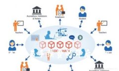 揭秘BitP交易手续费的背后真相及策略