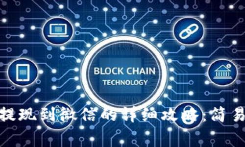 : 比特派黄金币提现到微信的详细攻略：简易步骤与注意事项