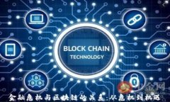 金融危机与区块链的关系：从危机到机遇