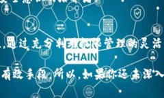   全面解读比特派的权限管理系统：保护你的数字