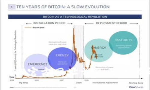 如何解决BitP官方网址首页无法登录的问题？