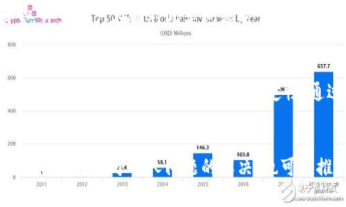   为何BK钱包的兑换选项变成灰色？探讨常见问题与解决方案 / 

 guanjianci BK钱包, 兑换灰色, 问题解决, 数字货币, 用户体验 /guanjianci 

引言
在数字货币的浪潮中，BK钱包作为一款颇受欢迎的电子钱包应用，其便捷的功能与安全性吸引了众多用户。然而，很多用户在使用过程中，可能会遇到一些问题，其中最常见的就是“兑换”选项变成灰色的情况。这一问题不仅影响了用户的使用体验，也引发了大家的讨论和询问。本文将深入分析这一问题的可能原因，并提供相应的解决方案。

BK钱包概述
BK钱包是一款致力于提供高效、便捷数字资产管理服务的钱包应用。它支持多种数字货币的保存、转账及兑换等功能。用户可以通过BK钱包便捷地进行交易，随时掌握自己资产的变化。然而，任何一款应用在发展的过程中，都难免会出现一些问题，尤其是在功能的使用上，会遇到一些技术上的障碍。

兑换变灰的常见原因
当用户进入BK钱包，准备进行数字货币兑换时，发现兑换选项变成了灰色，这意味着该功能暂时无法使用。出现这种情况通常有以下几种原因：

h41. 网络连接问题/h4
BK钱包的兑换功能需要实时连接网络。如果你的网络连接不稳定，可能导致兑换功能无法正常使用。建议先检查网络状况，确保Wi-Fi或移动数据正常工作。有时候，简单地切换网络或重启路由器就能解决问题。

h42. 版本更新未完成/h4
BK钱包会定期更新，以增强用户体验和安全性。如果用户未能及时完成应用的更新，就可能导致某些功能无法使用。这时，用户可以前往应用商店检查是否有新的更新可供下载，并及时更新到最新版本。更新完成后，重新进入应用查看兑换功能是否恢复正常。

h43. 账户问题/h4
有时用户的账户状态也会影响功能的使用。例如，如果账户处于未验证状态，或者被限制使用，那么兑换功能也可能会被禁用。用户需要确认自己的账户是否通过了必要的身份验证，并确保没有任何违规操作造成的限制。如果有疑问，可联系客服获得帮助。

h44. 兑换额度限制/h4
BK钱包在进行兑换时，往往会有一定的额度限制。如果用户的兑换金额超过了规定的限额，系统将自动禁用兑换功能。这种情况下，用户可以尝试减少兑换金额，看看能否恢复功能。此外，了解相关的规定和政策对于合理使用资源也十分重要。

h45. 维护或故障/h4
应用或平台的维护和故障也是导致功能暂时无法使用的原因之一。BK钱包可能会进行例行维护，或是遇到意外故障导致短暂下线。这时，用户只能耐心等待官方通知，不妨关注BK钱包的社交媒体或官方网站，以获取最新的动态及维护进度。

解决方案总结
针对上述问题，用户可以采取以下措施来尝试解决兑换选项灰色的问题：
ul
    li检查网络连接：确保网络畅通，重启路由器或切换网络方式。/li
    li更新应用版本：前往应用商店下载最新版本的BK钱包。/li
    li验证账户状态：确保账户已完成必要的身份验证，查看是否存在任何限制。/li
    li注意兑换额度：确认兑换金额没有超出限制。/li
    li关注维护动态：定期查看BK钱包的官方消息，了解平台维护或故障情况。/li
/ul

用户反馈与建议
在解决问题的过程中，用户的反馈至关重要。当遇到问题时，积极与BK钱包的客户支持团队进行沟通，可以帮助开发团队更好地了解用户的需求和期望。许多用户在面对此类问题时，可能会在社交媒体或用户社区分享自己的经验与解决方案，这也是一种获取帮助的良好途径。

整体用户体验的提升
随着数字货币的日益普及，BK钱包用户数量不断增加，因此提升用户体验显得尤为重要。除了定期更新和维护应用外，BK钱包团队还应关注用户的反馈，及时修复问题，提高系统的稳定性。通过用户界面和使用流程，让用户在使用过程中感受到更好的便捷性和流畅性。

结语
BK钱包的兑换功能是其核心操作之一，当用户发现该功能变成灰色时，首先应冷静分析可能的原因，采取相应的措施进行解决。保持良好的沟通与反馈，不仅有助于个人问题的解决，也可以推动整体用户体验的改善。希望每位BK钱包的用户都能在数字货币的世界中畅享便利与乐趣。
