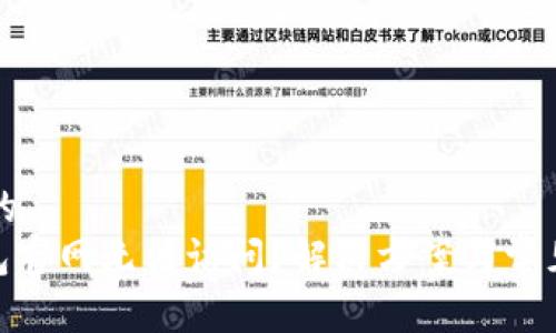 思考一个的  
Bitpie钱包官网无法访问？解决方案与常见问题解析