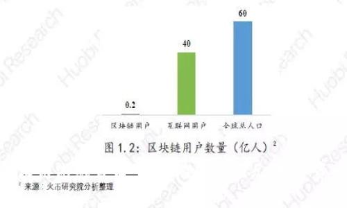 腾讯收购区块链游戏公司：开启游戏新纪元，数字资产再掀热潮