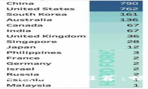 2023年最热区块链游戏笔记本推荐：畅玩虚拟世界的必备神器