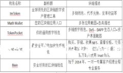 解锁区块链游戏的秘密：2023年最佳解析软件大盘