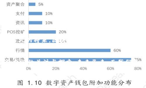   区块链技术如何革新网络金融：趋势、机遇与挑战 / 
 guanjianci 区块链, 网络金融, 去中心化, 数字货币, 智能合约 /guanjianci 

引言：区块链与网络金融的交汇
在过去的十年中，区块链技术悄然兴起，成为全球金融行业讨论的热点。用通俗的话来说，区块链是一种去中心化的数据库技术，而网络金融则是利用互联网进行金融服务的总称。当这两者相遇时，便迸发出无限的可能性。区块链的去中心化特性可以为网络金融的发展注入新活力，而网络金融则为区块链的应用提供了广阔的市场。通过探索区块链在网络金融中的应用，我们不仅能够看到技术本身的进步，更能深刻理解其背后所蕴含的经济和社会变革。

区块链技术解析
区块链技术源于比特币，最初由“中本聪”于2008年提出，作为数字货币的底层技术。其核心概念是将交易记录以块的形式存储，每个块通过加密技术与前一个块相连，形成不可篡改的链条。这种结构使得数据在不断增长的同时保持了高安全性和透明度。不仅如此，区块链还具备分布式账本的特性，各节点均可保存完整的交易记录，这也意味着没有单一的控制方。因此，区块链在确保安全性和隐私的同时，也降低了传统金融系统中所固有的信任成本。

网络金融的崛起
网络金融，这个词在过去几年中频繁出现在大众的视野中。随着移动互联网的普及和技术的进步，传统金融与互联网相结合，催生了一系列新的金融模式，如在线支付、众筹、P2P借贷等。这些新兴的金融业态，让个人和企业的融资方式更加多样化，也使得用户获取金融服务的便利性大大提高。然而，网络金融的迅猛发展也带来了许多挑战，如信息安全、监管合规和信用风险等问题亟待解决。

区块链如何改变网络金融
区块链在网络金融的应用主要体现在以下几个方面：

h41. 去中心化金融（DeFi）/h4
去中心化金融（DeFi）是区块链技术应用的一种新形态，旨在通过智能合约实现无需中介的金融服务。DeFi 允许用户在没有传统金融机构的情况下，相对低成本地进行借款、借贷、交易等操作。例如，用户可以将自己的数字资产存入DeFi平台，然后在一定的利率下借出这些资产。这样的模式不仅提高了效率，同时也降低了交易费用。此外，DeFi 的透明性使得用户可以随时查看自己的资金流向，降低了金融欺诈的风险。

h42. 透明性与追踪性/h4
区块链的另一个重要优势是其透明性。所有在区块链上发生的交易都是公开可查的，这使得无论是资金流动还是用户交易，都是可追踪的。这种透明性对于融资和合规审计至关重要，尤其在涉及大量资金的时候。借助区块链的特性，监管机构能够实时监控资金流动，降低洗钱等金融犯罪的风险。同时，这种透明性也增强了用户的信任感，用户可以更放心地参与各种金融活动。

h43. 降低成本与提高效率/h4
区块链技术可以显著降低交易的成本与时间。传统金融交易往往需要多个中介参与，如银行、支付机构等，这不仅增加了交易的复杂性，也提高了成本。而在区块链技术的帮助下，用户可以直接通过智能合约进行交易，消除了中介的参与。例如，通过区块链进行跨境支付时，用户无需支付高额的汇率费用，也不必等待数天时间才能完成手续。这样的效率提升对于国际贸易及全球化经济的推动具有重要意义。

面临的挑战与风险
尽管区块链技术在网络金融中展现出巨大潜力，但也面临着一系列挑战与风险。首先是技术的成熟度，目前许多区块链项目还处于实验阶段，缺乏足够的实证数据支持其稳定性和安全性。此外，用户的安全意识淡薄也会导致大量的安全问题，如数字资产被盗等。再者，监管机机构对于区块链的理解相比于传统金融相对滞后，这使得法律和监管环境尚不明确，可能会阻碍区块链技术的快速推广。

未来展望：融合与发展
尽管存在挑战，但区块链技术与网络金融的融合仍然是大势所趋。未来，随着技术的进步以及监管政策的完善，区块链将不仅仅是网络金融的附属工具，而是全面变革金融体系的核心驱动力。我们可以预见，在不久的将来，区块链将在金融服务中扮演更加重要的角色，推动使命驱动的金融服务的普及，甚至可能重新定义“信任”的概念。金融服务将不再局限于大型金融机构，而是通过区块链技术向更加去中心化、更加民主化的方向发展。

结语
区块链与网络金融的结合正在重新塑造我们对金融的理解和认知。它们不再是孤立的存在，而是相辅相成，共同推动着科技与社会的进步。通过本文的探讨，我们希望能够引起更多人对区块链技术与网络金融交汇的关注与探索。未来已来，而我们每一个人都可以参与到这场伟大的变革之中。

在这条变革之路上，参与者需要不断学习与适应，理解新技术背后的运作机制，抓住这波科技创新带来的机会。区块链和网络金融的结合，或许将成为推动人类社会进步与发展的重要力量。