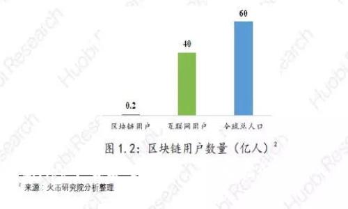 比特派官网最新App下载安装攻略——轻松快速踏入数字货币世界