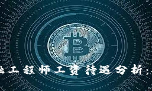 ziaoti2023年区块链金融工程师工资待遇分析：揭示行业潜力与发展前景