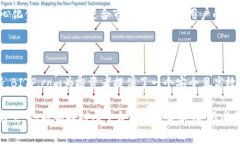   探索BITP.com：数字资产交易的新前沿 /  guanjian
