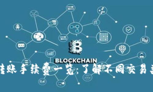 最新BitP转账手续费一览：了解不同交易类型的费用