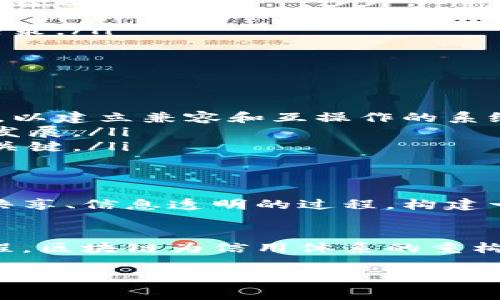   区块链金融征信：开启信任新纪元的数字化转型之路 / 
 guanjianci 区块链,金融征信,数字化转型,信任机制,数据安全 /guanjianci 

引言：数字化时代的信任挑战
在当今数字化迅猛发展的时代，金融领域的信任危机愈发显著。传统的金融征信体系存在诸多不足之处，比如数据孤岛、信息不透明、审核过程冗长等。为了应对这些挑战，区块链技术应运而生，成为重塑信任机制的重要工具。它以去中心化、不可篡改和透明性等特点，正在为金融征信带来一场革命。本文将深入探讨区块链如何在金融征信领域发挥作用，并分析其带来的机遇与挑战。

一、区块链技术概述
区块链是一种分布式账本技术，通过加密算法和共识机制将数据按块链接在一起。每一个区块都包含了一定数量的交易记录，并在链上永久保存。由于其去中心化的特性，区块链不依赖于单一的中心节点，这使得数据的管理和存储变得更加安全而可靠。此外，各参与者在无需信任中心机构的前提下，仍然可以实现数据共享和交易。这种信任的建立，正是区块链技术的核心所在。

二、传统金融征信的不足
传统的金融征信系统多由银行和征信机构主导，这些机构通常会收集用户的信用信息，包括借款记录、还款历史、财务状况等。然而，这些信息的获取和管理存在不少问题：
ul
    listrong数据孤岛：/strong不同机构拥有不同的数据系统，造成信息不对称，用户在申请贷款时往往需要提供重复的资料，增加了用户的负担。/li
    listrong信息透明度低：/strong用户无法清晰了解自己的信用信息是如何被收集和使用的，这使得用户对征信机构产生不信任。/li
    listrong审核过程冗长：/strong传统的信用审核需要大量的时间和人力，导致用户体验不佳，甚至有些用户因信用问题被拒贷的情况时有发生。/li
/ul

三、区块链在金融征信中的应用
区块链技术的引入，为金融征信领域带来了全新的前景。其主要应用场景包括但不限于：

h41. 数据共享与整合/h4
通过区块链技术，不同金融机构和征信机构可以建立一个共享的信用信息平台。每个参与者都可以在区块链上访问实时更新的数据，减少了信息孤岛的问题。这样一来，用户只需维护一套信用数据，无需在不同机构之间重复提交信息。这种方式不仅提高了效率，也减少了用户的困扰。

h42. 提升透明度与安全性/h4
区块链的不可篡改性和透明性确保了数据的真实性和完整性。用户可以随时查询自己的信用信息，了解信息的来源和变化，减少了不必要的误解和争议。此外，因为区块链靠加密技术保护数据安全，即使黑客攻击也很难篡改数据，这极大增强了用户对系统的信任。

h43. 智能合约的应用/h4
智能合约是区块链的一项重要功能，它允许用户设定特定条件，自动执行合约条款。在金融征信方面，智能合约可以在借贷过程中自动验证用户的信用状况，并在条件满足时自动发放贷款。这种自动化的过程不仅减轻了金融机构的负担，还提高了贷款的效率，降低了人力成本。

四、区块链金融征信的机遇
区块链技术在金融征信领域的应用带来了诸多机遇：
ul
    listrong服务的普及：/strong通过区块链，金融服务可以触及更多的用户群体，尤其是那些传统征信体系难以覆盖的无贷户和信用薄弱的用户。这能够有效提高金融产品的普及率。/li
    listrong用户体验的提升：/strong由于数据透明化和审核过程的简化，用户能够享受到更为流畅的借贷体验。这种体验的提升将进一步增强用户的忠诚度。/li
    listrong风险管理的改进：/strong区块链技术能够实时跟踪用户的信用状况，给予金融机构更多的数据支持。这将有助于金融机构更好地评估风险，从而作出更为准确的决策。/li
/ul

五、区块链金融征信的挑战
尽管区块链在金融征信方面展现出巨大潜力，但仍面临一些挑战和障碍：
ul
    listrong技术普及和标准化：/strong尽管区块链技术在金融领域逐渐受到重视，但在各个金融机构之间实现技术标准的统一仍是一个难题。这需要行业内各方的共同努力，以建立兼容和互操作的系统。/li
    listrong法律和合规问题：/strong区块链的去中心化特性让许多法律问题变得复杂，比如数据隐私保护、用户权益保障等。各国的监管政策亟需完善，以适应区块链技术的发展。/li
    listrong用户教育和认知：/strong许多普通用户对区块链技术仍然缺乏了解，对于新兴的金融产品产生顾虑。因此，如何让用户接受并信任区块链金融征信系统，是推广的关键。/li
/ul

六、未来展望
未来，区块链金融征信将走向更加成熟和广泛的应用。随着技术的不断发展，行业内的共识形成与合作将日益增强。更重要的是，用户的参与和反馈将推动体系的不断，经历数据共享、信息透明的过程，构建一个诚信、开放的金融环境。我们相信，区块链金融征信的到来，将不仅仅是技术的转型，更是建立新的信任机制的基础。

结语：信任的重构与未来的可能性
区块链作为一种颠覆性技术，正在深刻改变各行各业的运作方式。金融征信作为金融体系的重要组成部分，正是这一变革的重要受益者。通过提升透明度、增强数据安全、简化流程，区块链为信用体系的重构提供了新的可能性。虽然面临众多挑战，但只要我们共同努力，未来的金融世界必将建立在更加坚实和公正的信任基础之上。 

我们每一个人，无论是作为消费者还是提供者，都是这一变革的参与者。让我们关注区块链金融征信的发展，期待在不久的将来，看到一个去中心化、透明且更加包容的金融生态。