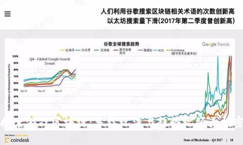探索游戏区块链：多样玩法与趋势视频大揭密