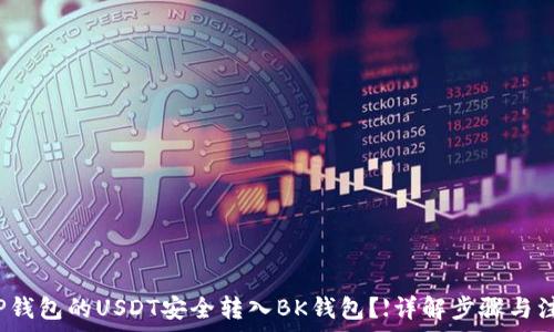   
如何将TP钱包的USDT安全转入BK钱包？【详解步骤与注意事项】