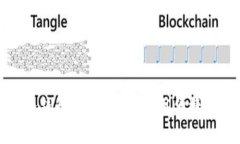 比特派苹果冷钱包：安全性与使用便捷性的完美