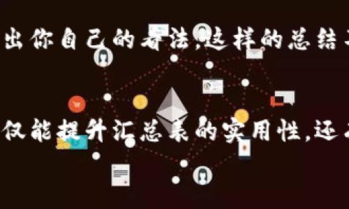 

区块链金融小结汇总表写作指南：从基础到实践

关键词
区块链金融, 汇总表, 小结, 写作指导, 实践案例/guanjianci

引言
在数字经济蓬勃发展的今天，区块链技术正逐渐渗透入金融领域，改变着传统金融的许多方面。随着区块链金融的广泛应用，各类信息的汇总、总结也越来越重要。今天，我们将讨论如何高效地撰写一个区块链金融的小结汇总表，帮助你在快速变化的环境中把握重点信息。

一、区块链金融概述
区块链金融是指将区块链技术应用于金融领域，以构建更加高效、安全和透明的金融体系。其核心特点包括去中心化、不可篡改和透明性，从而提升了数据的安全性和交易的实时性。在撰写汇总表前，了解这些基础概念是至关重要的。

二、目标明确
在开始撰写汇总表之前，你应该明确你的目标。这个汇总表的目的是什么？是为了内部汇报？还是为了分享给外部利益相关者？ strong明确目标能够帮助你更好地组织内容。/strong

三、收集相关信息
撰写小结汇总表需要先进行信息的收集。这包括最新的市场动态、政策法规、技术发展、投资趋势等。具体的收集方法可以包括阅读行业报告、查阅新闻文章、参加研讨会等。通过这些渠道，你可以获得高质量的信息，确保你的汇总表具有权威性和参考价值。

四、汇总表的结构设计
一个清晰的结构是撰写优秀汇总表的关键。这里有几个建议的结构框架：
ul
  listrong/strong：简明扼要地概括内容。/li
  listrong摘要/strong：用一小段话总结核心信息，让读者快速了解汇总的重点。/li
  listrong主体部分/strong：详细列出各项信息，可以分为多个小节，如市场动态、政策分析、技术趋势等。/li
  listrong结论与建议/strong：对所汇总的信息进行综合分析，提出未来展望或发展建议。/li
/ul

五、撰写与编辑
在正式撰写时，建议保持语言简练，尽量避免复杂的句式，这样可以提升信息的可读性。同时，不同的信息可以使用不同的格式或强调方式，例如使用粗体、斜体、列表等来突出重点。
此外，完成初稿后，要进行仔细的编辑。检查拼写错误、语法错误，并确保逻辑的连贯性。在可能的情况下，邀请同行或专家进行审阅，这将为你的汇总表增添更多的可信度。

六、利用图表增强可视化
有效的信息不仅仅依赖于文字，图表的使用能够显著增强信息的可视化效果。在汇总表中，可以插入一些关键数据的图表，帮助读者更直观地理解信息。例如，通过柱状图展示过去一年的投资趋势，或者用饼图分析市场份额分布，这都会使得汇总表更具吸引力。

七、案例分析
为了让你的汇总表更具说服力，可以考虑添加一些实际的案例分析。例如，介绍某个区块链金融项目的成功经验或者失败教训，这不仅能为读者提供实用的参考，更能增强汇总表的实用价值和深度。

八、总结与展望
在汇总表的最后部分，进行一个整体的总结，并对未来进行展望。这可以是对市场的发展趋势、技术的变革或者政策的演变提出你自己的看法。这样的总结不仅能展示你的专业分析能力，还能帮助读者理解未来可能的变化。

九、常见问题与解答
为了确保你的汇总表尽可能全面，可以考虑添加一个常见问题解答部分。这里列举一些可能的疑问，并给出简明的解答。这不仅能提升汇总表的实用性，还有助于读者更好地理解区块链金融的复杂性。

结语
撰写一个区块链金融的小结汇总表并不是一件简单的事情，但只要你遵循上面的步骤，明确目标、收集信息、设计结构，并认真撰写与编辑，就一定能创造出一份高质量的汇总表。在快速发展的金融技术领域，拥有一份清晰、准确的小结汇总表将帮助你在职业道路上更加游刃有余。