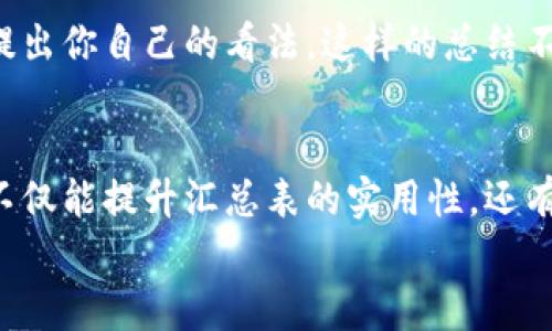 

区块链金融小结汇总表写作指南：从基础到实践

关键词
区块链金融, 汇总表, 小结, 写作指导, 实践案例/guanjianci

引言
在数字经济蓬勃发展的今天，区块链技术正逐渐渗透入金融领域，改变着传统金融的许多方面。随着区块链金融的广泛应用，各类信息的汇总、总结也越来越重要。今天，我们将讨论如何高效地撰写一个区块链金融的小结汇总表，帮助你在快速变化的环境中把握重点信息。

一、区块链金融概述
区块链金融是指将区块链技术应用于金融领域，以构建更加高效、安全和透明的金融体系。其核心特点包括去中心化、不可篡改和透明性，从而提升了数据的安全性和交易的实时性。在撰写汇总表前，了解这些基础概念是至关重要的。

二、目标明确
在开始撰写汇总表之前，你应该明确你的目标。这个汇总表的目的是什么？是为了内部汇报？还是为了分享给外部利益相关者？ strong明确目标能够帮助你更好地组织内容。/strong

三、收集相关信息
撰写小结汇总表需要先进行信息的收集。这包括最新的市场动态、政策法规、技术发展、投资趋势等。具体的收集方法可以包括阅读行业报告、查阅新闻文章、参加研讨会等。通过这些渠道，你可以获得高质量的信息，确保你的汇总表具有权威性和参考价值。

四、汇总表的结构设计
一个清晰的结构是撰写优秀汇总表的关键。这里有几个建议的结构框架：
ul
  listrong/strong：简明扼要地概括内容。/li
  listrong摘要/strong：用一小段话总结核心信息，让读者快速了解汇总的重点。/li
  listrong主体部分/strong：详细列出各项信息，可以分为多个小节，如市场动态、政策分析、技术趋势等。/li
  listrong结论与建议/strong：对所汇总的信息进行综合分析，提出未来展望或发展建议。/li
/ul

五、撰写与编辑
在正式撰写时，建议保持语言简练，尽量避免复杂的句式，这样可以提升信息的可读性。同时，不同的信息可以使用不同的格式或强调方式，例如使用粗体、斜体、列表等来突出重点。
此外，完成初稿后，要进行仔细的编辑。检查拼写错误、语法错误，并确保逻辑的连贯性。在可能的情况下，邀请同行或专家进行审阅，这将为你的汇总表增添更多的可信度。

六、利用图表增强可视化
有效的信息不仅仅依赖于文字，图表的使用能够显著增强信息的可视化效果。在汇总表中，可以插入一些关键数据的图表，帮助读者更直观地理解信息。例如，通过柱状图展示过去一年的投资趋势，或者用饼图分析市场份额分布，这都会使得汇总表更具吸引力。

七、案例分析
为了让你的汇总表更具说服力，可以考虑添加一些实际的案例分析。例如，介绍某个区块链金融项目的成功经验或者失败教训，这不仅能为读者提供实用的参考，更能增强汇总表的实用价值和深度。

八、总结与展望
在汇总表的最后部分，进行一个整体的总结，并对未来进行展望。这可以是对市场的发展趋势、技术的变革或者政策的演变提出你自己的看法。这样的总结不仅能展示你的专业分析能力，还能帮助读者理解未来可能的变化。

九、常见问题与解答
为了确保你的汇总表尽可能全面，可以考虑添加一个常见问题解答部分。这里列举一些可能的疑问，并给出简明的解答。这不仅能提升汇总表的实用性，还有助于读者更好地理解区块链金融的复杂性。

结语
撰写一个区块链金融的小结汇总表并不是一件简单的事情，但只要你遵循上面的步骤，明确目标、收集信息、设计结构，并认真撰写与编辑，就一定能创造出一份高质量的汇总表。在快速发展的金融技术领域，拥有一份清晰、准确的小结汇总表将帮助你在职业道路上更加游刃有余。
