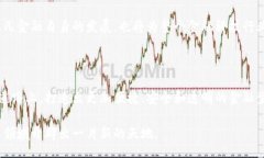 bias/bias金融科技, 区块链, 飞凡金融, 数字货币,