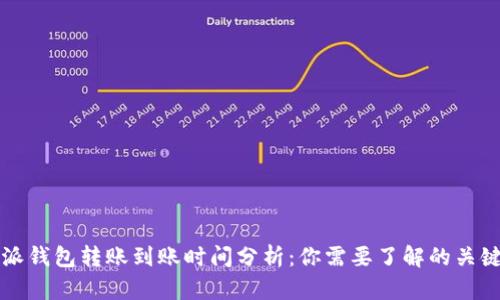 比特派钱包转账到账时间分析：你需要了解的关键因素