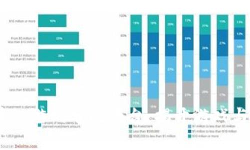 探索2023年热门区块链游戏分配平台：揭开游戏与加密世界的融合之旅