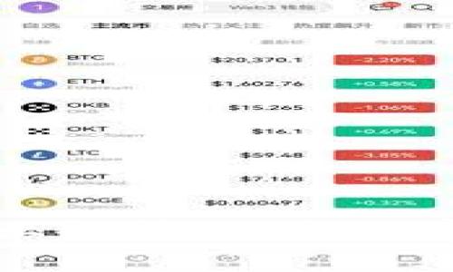 区块链金融产业趋势：引领数字经济的新潮流
