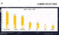 货币和B特派是两个不同的概念，虽然它们在一些