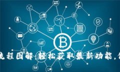 比特派钱包升级流程图解：轻松获取最新功能，