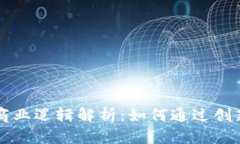 区块链游戏的商业逻辑解析：如何通过创新模式