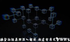 区块金融链原理深入解析：构建分布式金融新生