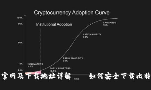 比特派官网及下载地址详解 – 如何安全下载比特派钱包