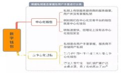 易见股份是区块链金融股吗？全面解析与行业前