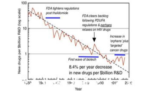 
比特派是否会跑路？揭开比特币钱包的真相