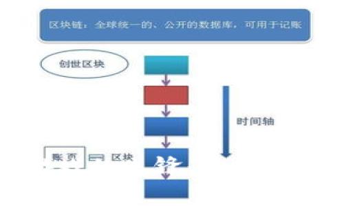 如何成为区块链游戏的先锋：深入探索技术与市场趋势