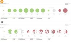 区块链在金融服务体系中的应用：颠覆传统的未