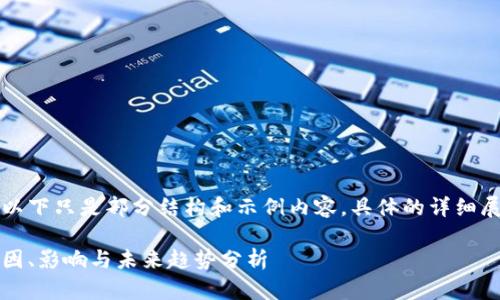 由于内容需要较长字数，以下只是部分结构和示例内容，具体的详细展开请根据需要继续扩展。

区块链游戏公司倒闭：原因、影响与未来趋势分析