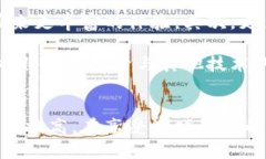 暗黑3区块链游戏：探索暗黑世界的新玩法暗黑