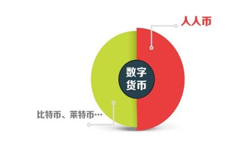  
区块链创业金融服务：开启数字经济新篇章