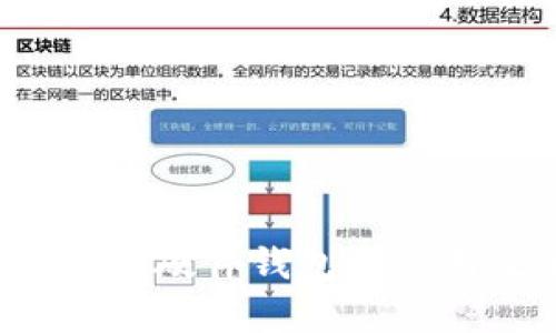 全方位解析B特派硬件钱包的使用攻略与安全性