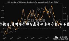 请注意，由于您的请求涉及大量内容，我将提供