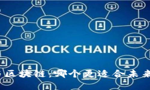 金融与区块链：哪个更适合未来发展？