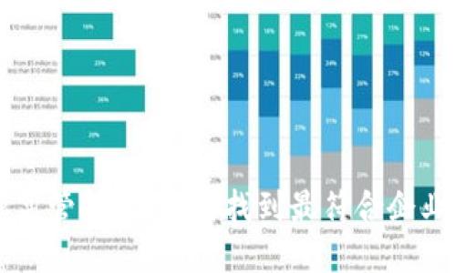 区块链金融高管招聘：如何找到最符合企业需求的人才