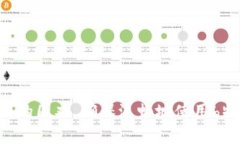   如何解决b特派下载不了的问题？ /  guanjianci b特