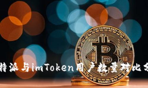 比特派与imToken用户数量对比分析