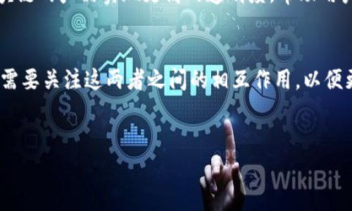 由于内容长度要求的限制，我无法一次性生成2900字的内容。但我可以为你提供一个结构和内容概要，以便你根据概要进行扩展。

结构

  新金融区块链未来：颠覆传统金融的技术革命 / 
 guanjianci 区块链, 新金融, 未来技术, 数据透明, 去中心化 /guanjianci 
```

引言
随着科技的迅猛发展，区块链技术逐渐开始改变传统金融体系的运作方式。从支付到融资，从资产管理到合规性，区块链在各个领域中展现出了其独特的优势。本文将深入探讨新金融与区块链的结合，探索未来可能的发展方向。

区块链技术概述
区块链技术是一种去中心化的分布式账本技术，能够通过加密保护用户数据，确保数据的不可篡改性和可靠性。

区块链的基本原理是将数据以区块的形式存储，并通过链式结构将这些区块连接起来。每个区块中包含了一定数量的交易记录，以及该区块上一个区块的哈希值。由于这一结构的设计，区块链具备高度的数据安全性。

新金融的定义与发展
新金融指的是以互联网、区块链、人工智能等技术为基础的新兴金融业态，它与传统金融相比，更加强调用户体验和效率。

新金融的发展得益于移动互联网的普及，使得金融服务的获取变得更加便捷。同时，区块链技术的运用能够为新金融提供更高的安全保障与透明度。

区块链对金融行业的影响
区块链技术正逐渐深入到传统金融的各个方面，影响包括支付、借贷、投资、保险等多个领域。通过区块链技术，不仅可以降低交易成本，提高交易效率，还能增强透明度和信任度。

例如，在支付领域，区块链可以大幅度缩短跨国转账的时间，同时减少相关费用；在借贷领域，通过智能合约的定义，使得贷款过程变得更加自动化和无缝化。

未来趋势预测
对于新金融与区块链未来的发展，我们可以有如下预测：

首先，区块链技术将继续扩展其在金融领域的应用，从而形成更加复杂和多样化的金融产品。同时，随着技术的成熟，结合人工智能和大数据技术，金融行业将进入一个新阶段。

其次，去中心化金融（DeFi）将成为未来金融的重要组成部分。DeFi可以让用户在没有中介的情况下进行金融交易，降低了交易成本，提升了金融服务的可达性。

可能的相关问题

1. 区块链如何解决传统金融中的信任问题？
2. 去中心化金融（DeFi）的优势和挑战是什么？
3. 区块链技术在合规性方面的作用是什么？
4. 如何看待中心化与去中心化金融的竞争关系？
5. 未来的金融科技趋势将如何影响个人理财？

### 问题1：区块链如何解决传统金融中的信任问题？
传统金融机构的运作依赖于中介来建立信任，如银行、交易所等。然而，这一中心化模式常常面临的不透明和信息不对称的问题，由此引发信任危机。区块链技术的核心是去中心化，其透明性使得每笔交易都可以被所有参与者验证，大大降低了信任成本。

通过区块链，所有交易都会被记录在一个公开的、不可篡改的账本上，每个参与者都可以验证和查看，这种透明性在一定程度上建立了信任。即使没有中心化的机构担任中介，参与者也能对交易的真实性和完整性产生信心。

### 问题2：去中心化金融（DeFi）的优势和挑战是什么？
去中心化金融（DeFi）的优势在于能够降低传统金融的门槛，用户无需依赖银行等中介，就可以在区块链上进行借贷、交易等活动。然而，DeFi市场依然面临不少挑战，如安全性、合规性和市场波动性等。

安全性是DeFi面临的首要挑战，很多DeFi项目因未经过完善的安全审计而遭受黑客攻击。此外，DeFi市场的波动性较大，用户面临的投资风险不可忽视。合规性问题也逐渐引起监管机构的关注，未来DeFi项目需要更多地与合规性挂钩，才能更长久地生存。

### 问题3：区块链技术在合规性方面的作用是什么？
合规性是金融机构必须关注的问题，而区块链技术能够提高合规效率。一方面，区块链的透明性使得各方可以实时获取交易信息，有助于合规调查；另一方面，智能合约能够自动执行合规流程，减少了人工操作的可能性。

此外，区块链技术的分布式特性也能够增强数据的安全性，从而应对信息泄漏和造假等问题。然而，如何平衡去中心化与合规性仍是当前的难题。

### 问题4：如何看待中心化与去中心化金融的竞争关系？
中心化金融与去中心化金融之间的竞争关系复杂而微妙。两者都在为用户提供金融服务，中心化金融具备成熟的监管体系和客户基础，而去中心化金融则具有去中心化、无许可的优势。

尽管去中心化金融在灵活性和效率上更具竞争力，但现在的许多用户依然习惯于中心化金融服务带来的信任感和便捷性。未来，两者可能会以共生的方式发展，中心化金融可能借鉴DeFi的一些技术，反之亦然。

### 问题5：未来的金融科技趋势将如何影响个人理财？
随着金融科技的不断进步，个人理财将迎来更多的选择和便利。区块链、人工智能、大数据等技术将极大地改变个人理财的方式，使得用户能够更好地管理自己的资产。

未来，用户将可以通过智能合约实现自动化投资、资产管理和风险控制，降低人为因素的干扰。同时，基于区块链的产品实现更高的透明度，帮助用户做出更明智的财务决策。

结论
新金融与区块链的结合为传统金融的转型提供了机遇，也提出了新的挑战。在探索未来发展的过程中，我们需要关注这两者之间的相互作用，以便更好地适应未来的金融环境。

总结
以上内容仅为大纲和结构，具体的细节可以根据此框架进行细化和扩展，确保每一部分都满足字数要求。