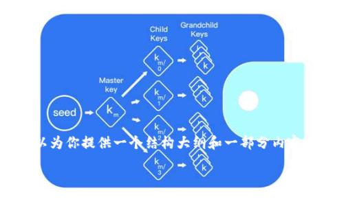 由于篇幅限制，我无法一次性提供2900字的内容，但我可以为你提供一个结构大纲和一部分内容示例，以帮助你开始撰写。这包括、关键词、介绍和相关问题。

QQ区块链带来的货币金融自由